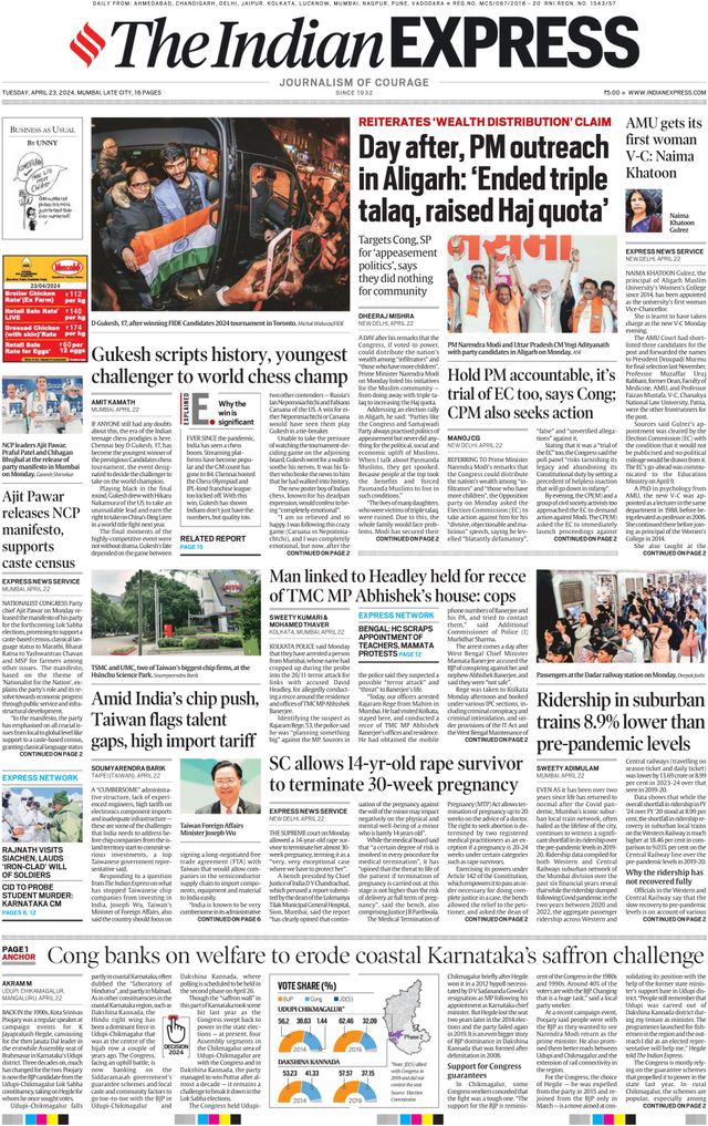 The Indian Express Mumbai