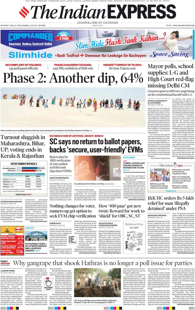 The Indian Express Mumbai