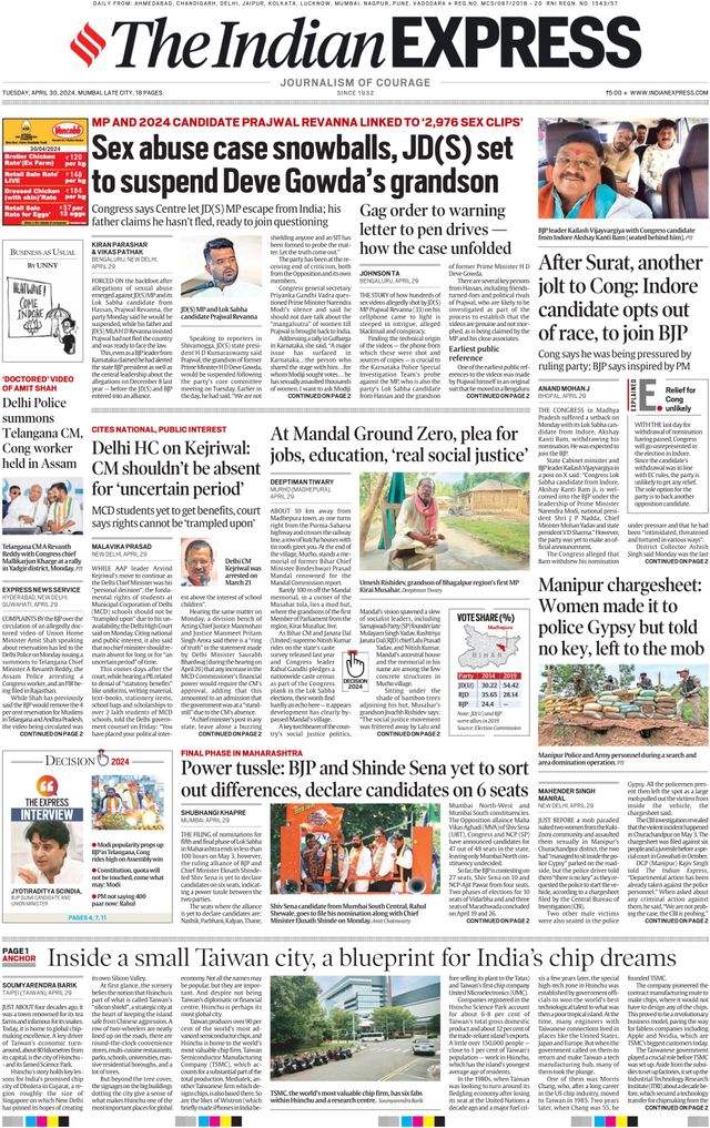 The Indian Express Mumbai