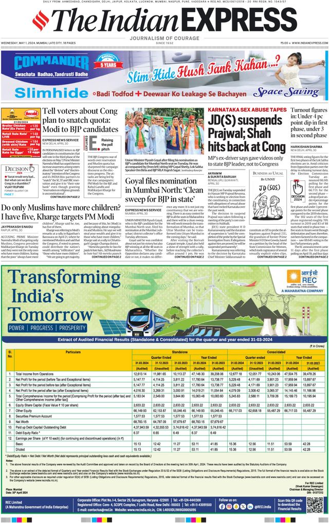 The Indian Express Mumbai