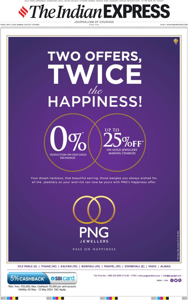 The Indian Express Mumbai