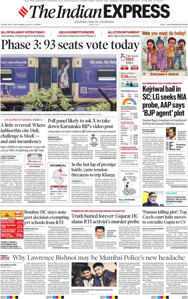 The Indian Express Mumbai