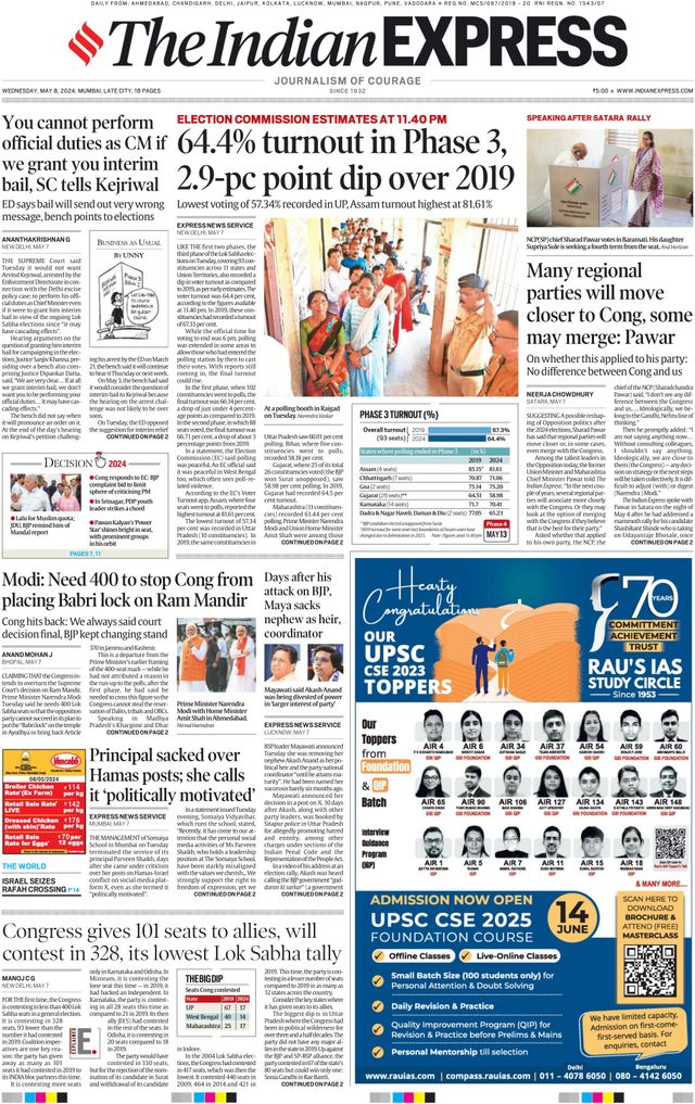 The Indian Express Mumbai