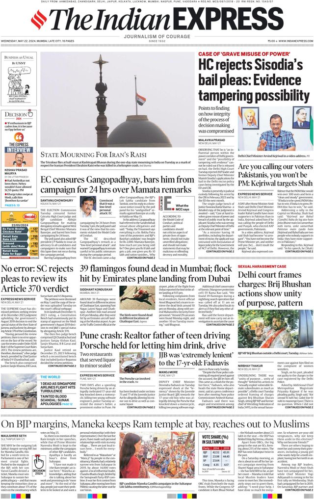 The Indian Express Mumbai