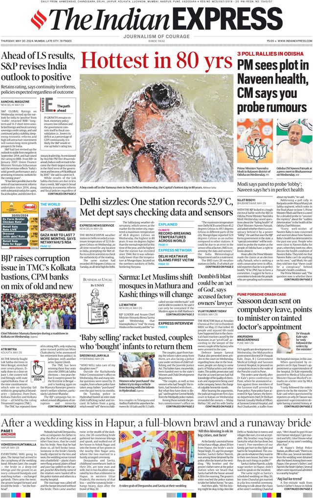 The Indian Express Mumbai