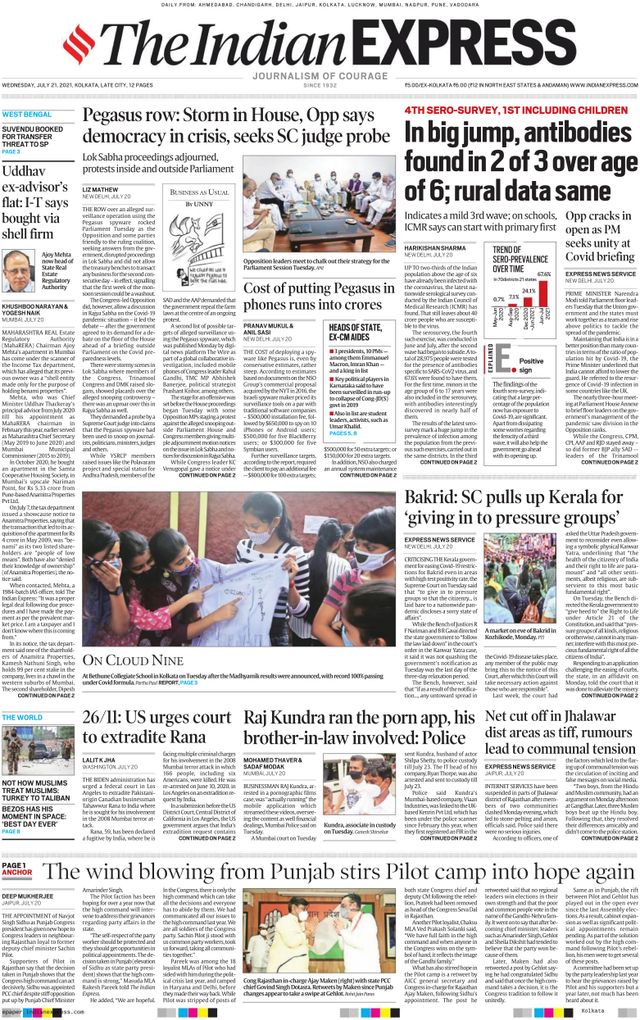 The Indian Express Kolkata