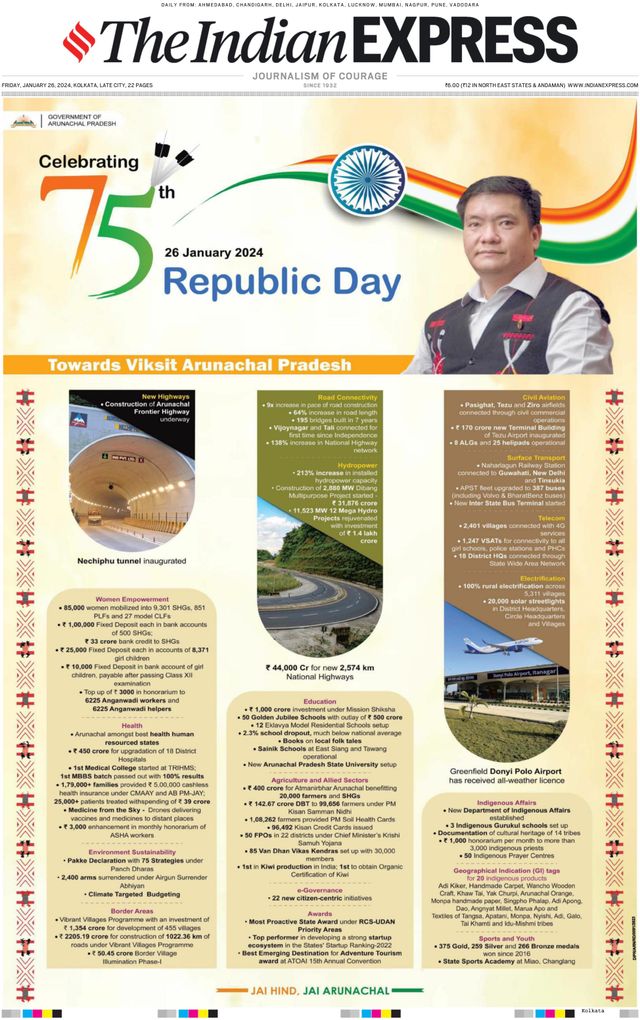 The Indian Express Kolkata