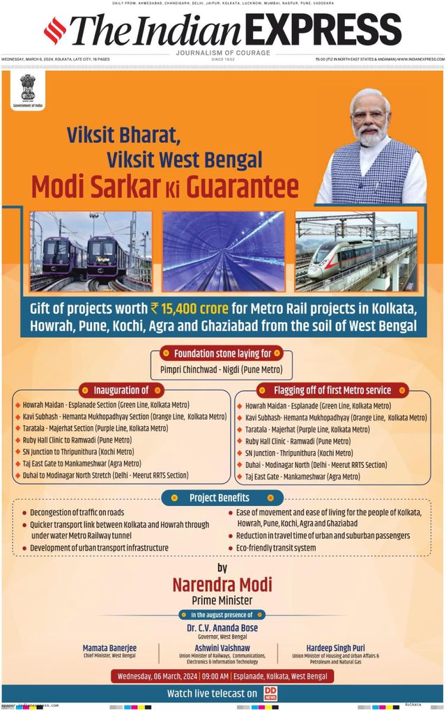 The Indian Express Kolkata