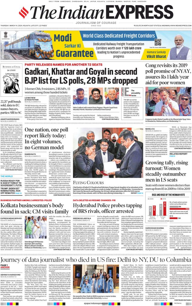 The Indian Express Kolkata