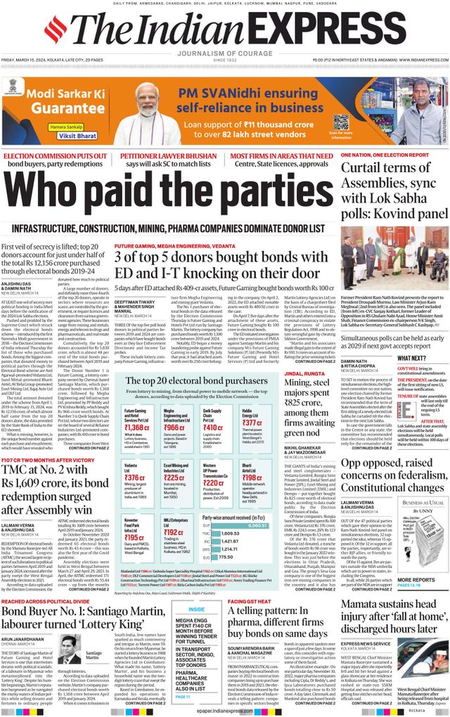 The Indian Express Kolkata