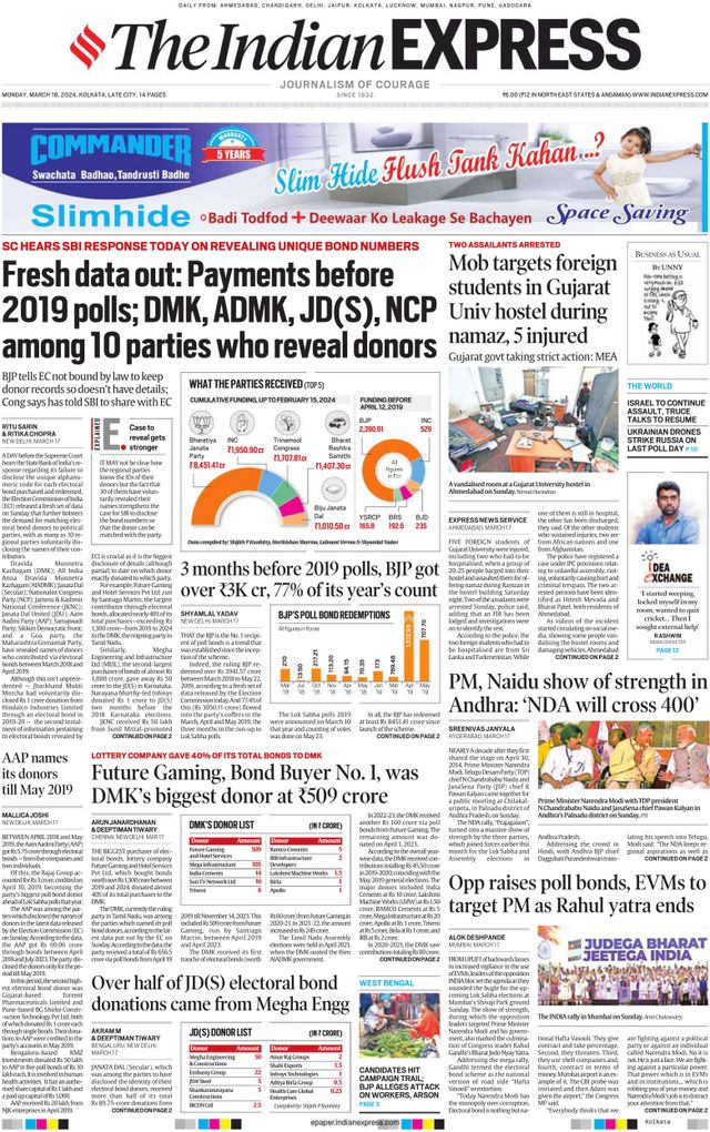 The Indian Express Kolkata