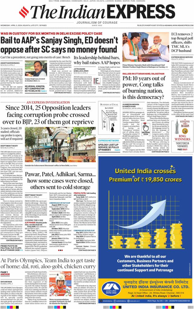 The Indian Express Kolkata