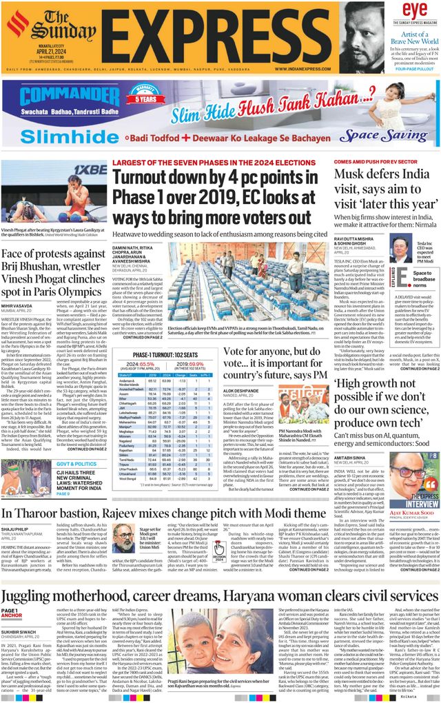 The Indian Express Kolkata