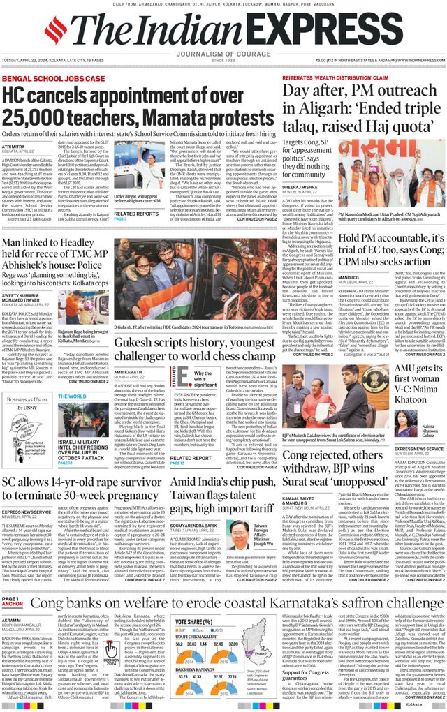 The Indian Express Kolkata