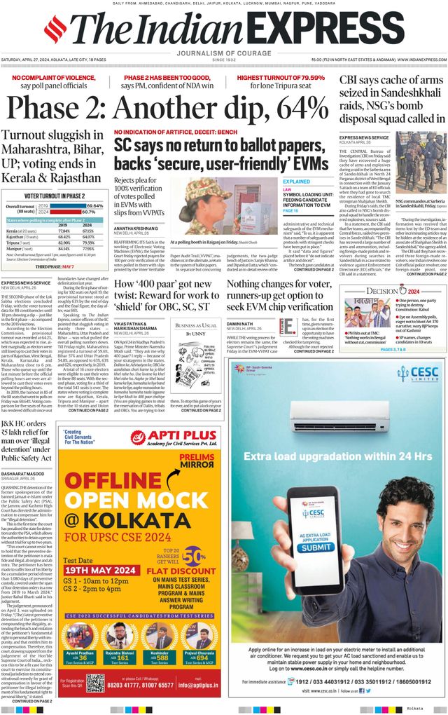 The Indian Express Kolkata
