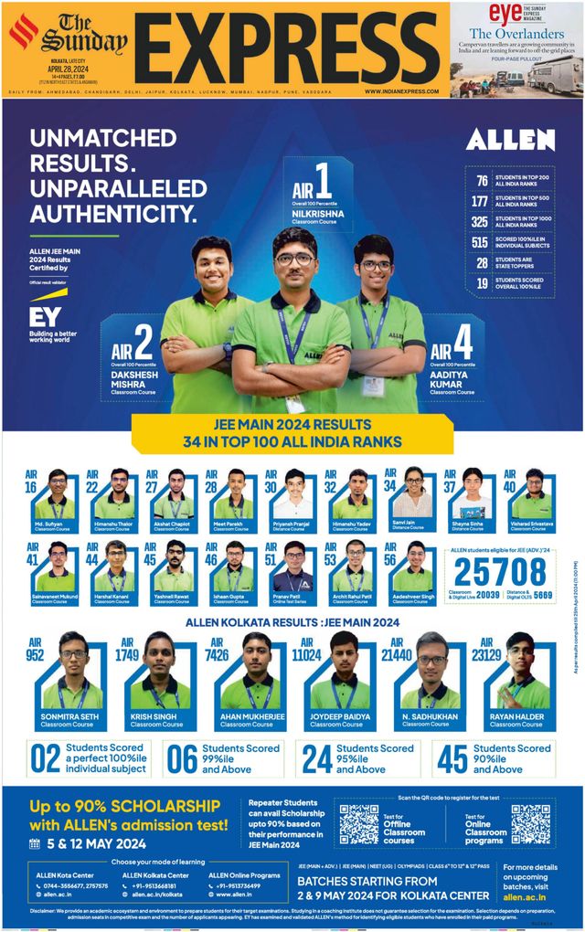 The Indian Express Kolkata