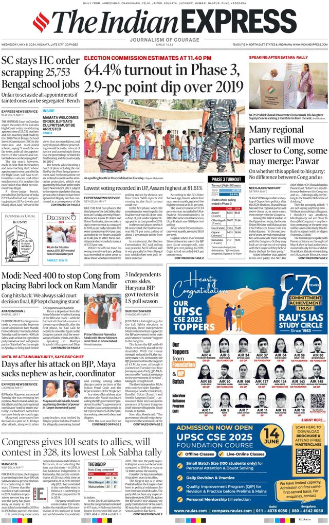 The Indian Express Kolkata
