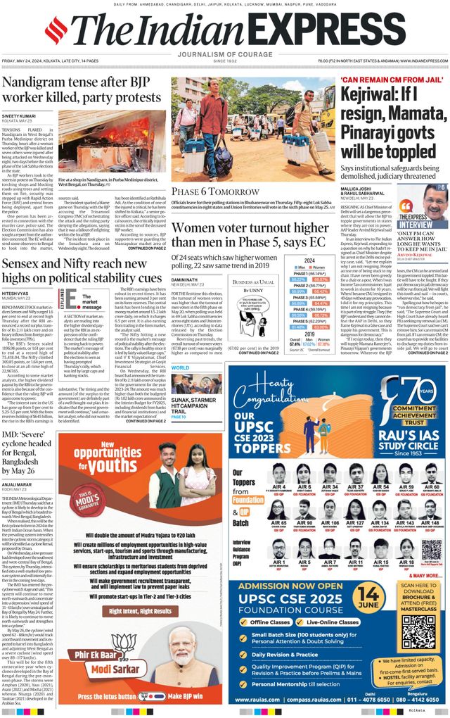 The Indian Express Kolkata