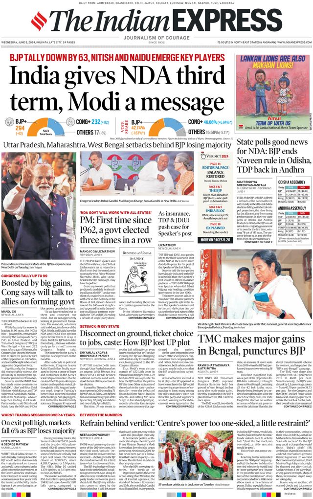 The Indian Express Kolkata