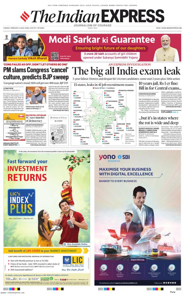 The Indian Express Pune