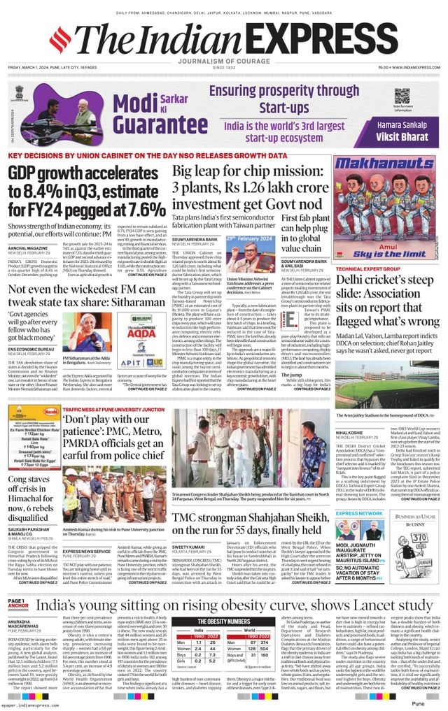 The Indian Express Pune