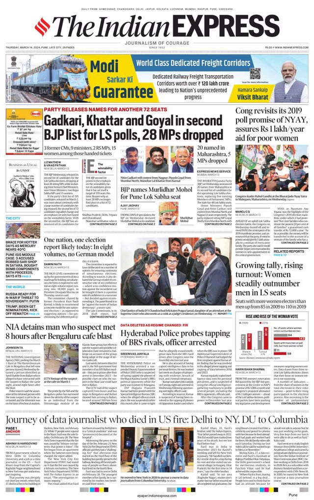 The Indian Express Pune