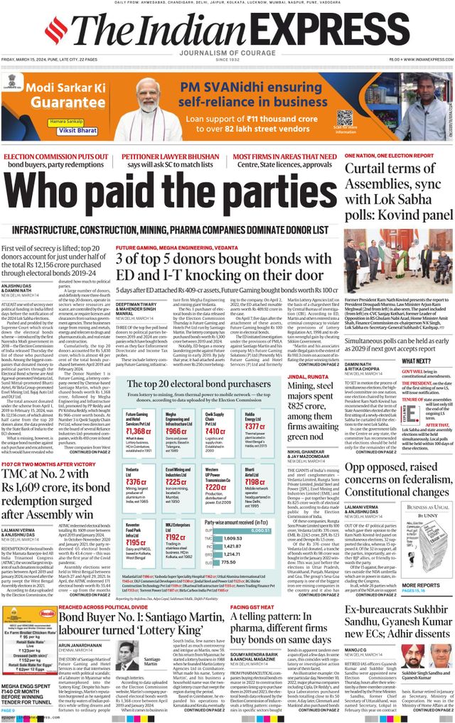 The Indian Express Pune