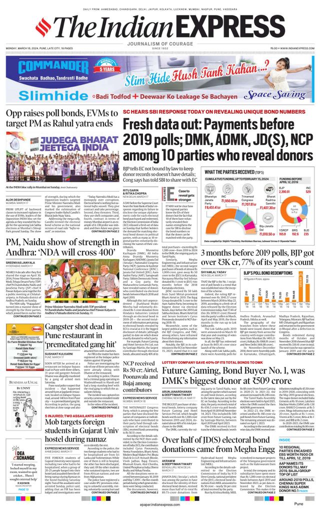 The Indian Express Pune