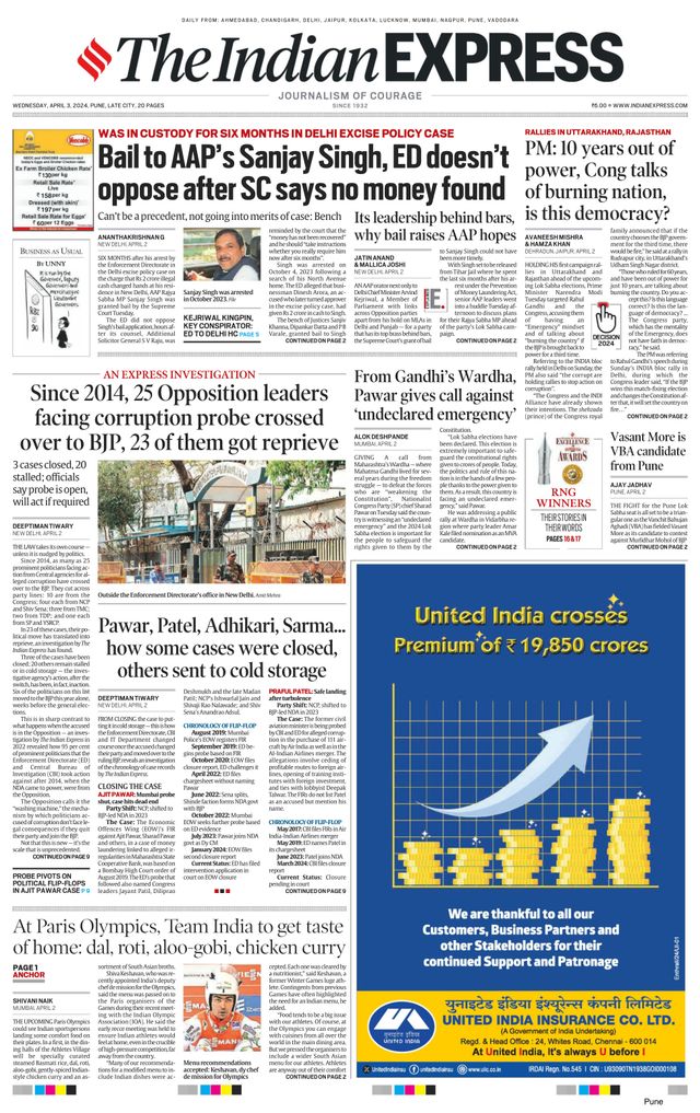 The Indian Express Pune