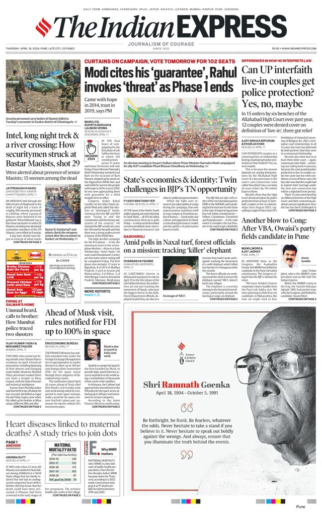 The Indian Express Pune