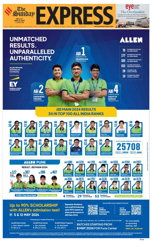 The Indian Express Pune