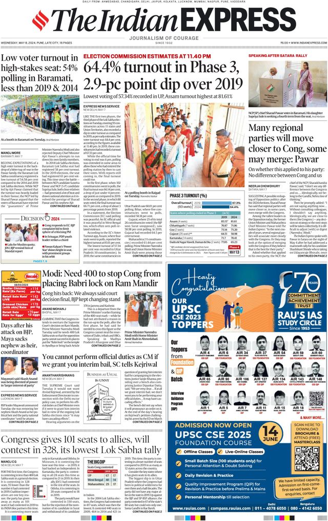 The Indian Express Pune