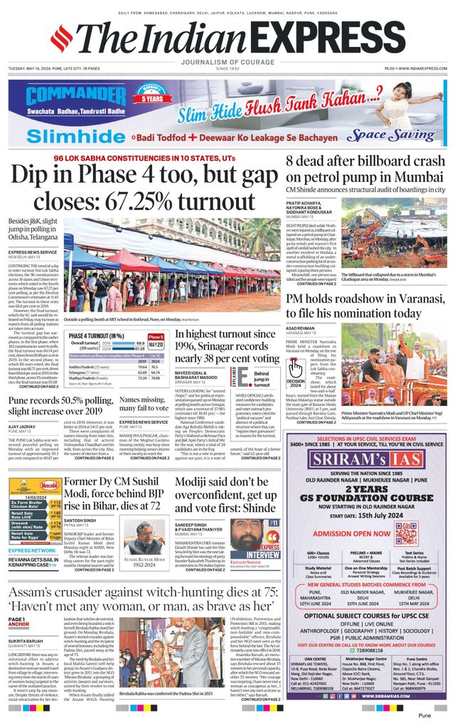 The Indian Express Pune