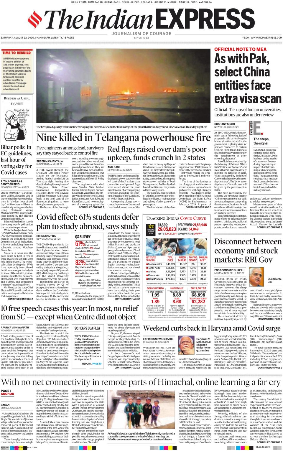 The Indian Express ChandigarhAugust 22, 2020 Newspaper