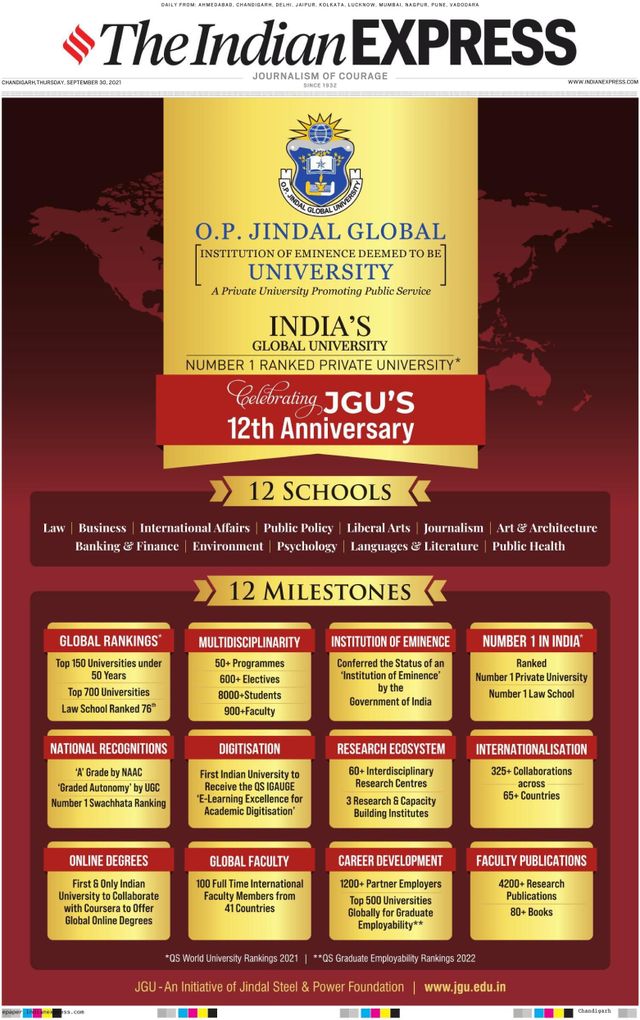 The Indian Express Chandigarh