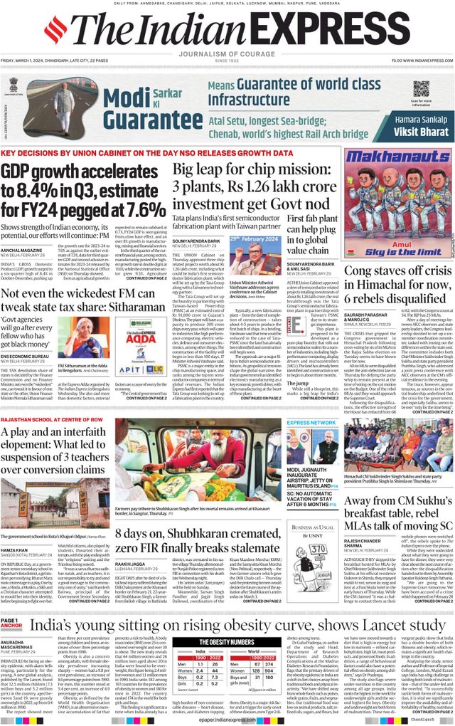 The Indian Express Chandigarh