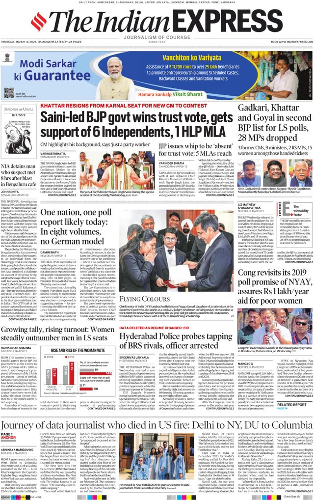 The Indian Express Chandigarh