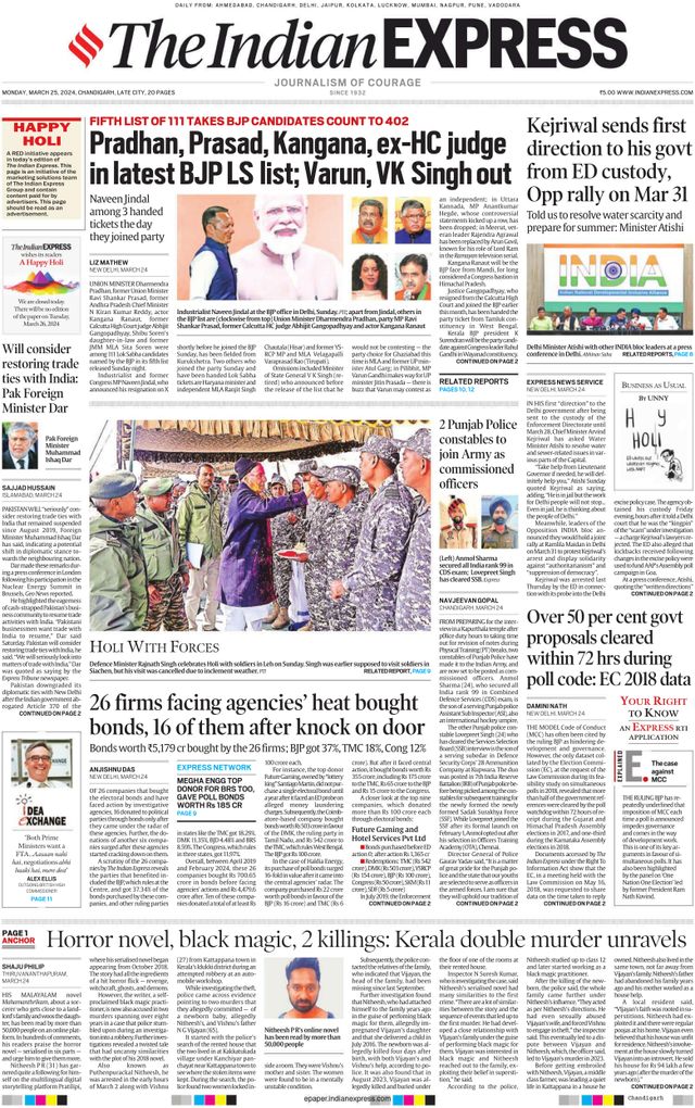 The Indian Express Chandigarh