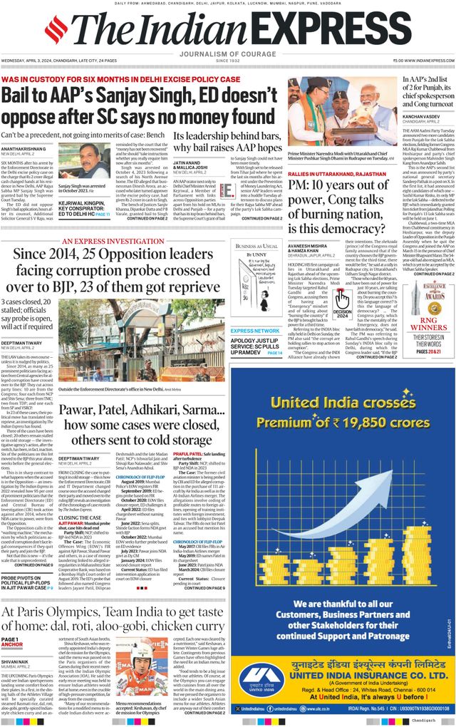 The Indian Express Chandigarh