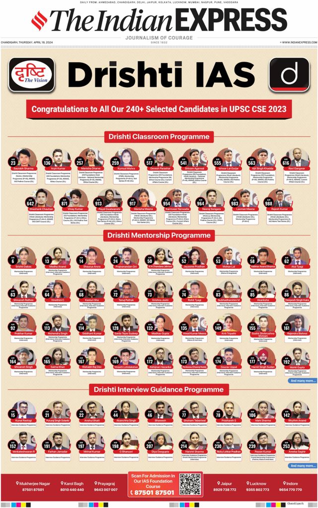 The Indian Express Chandigarh