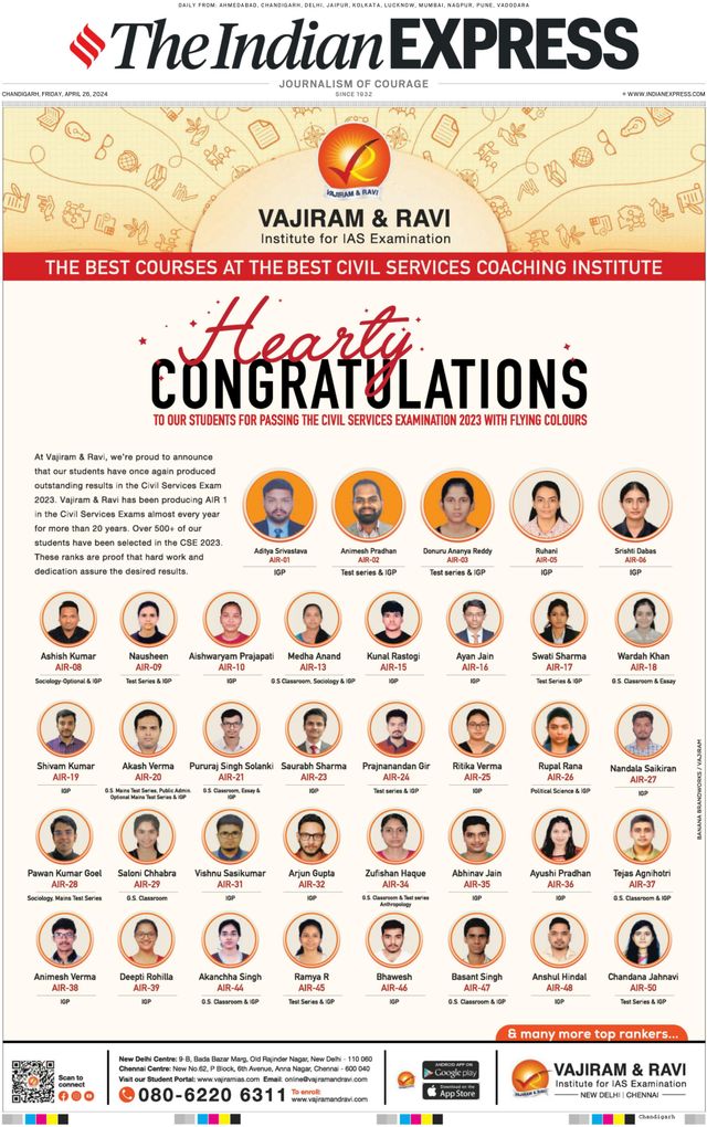 The Indian Express Chandigarh