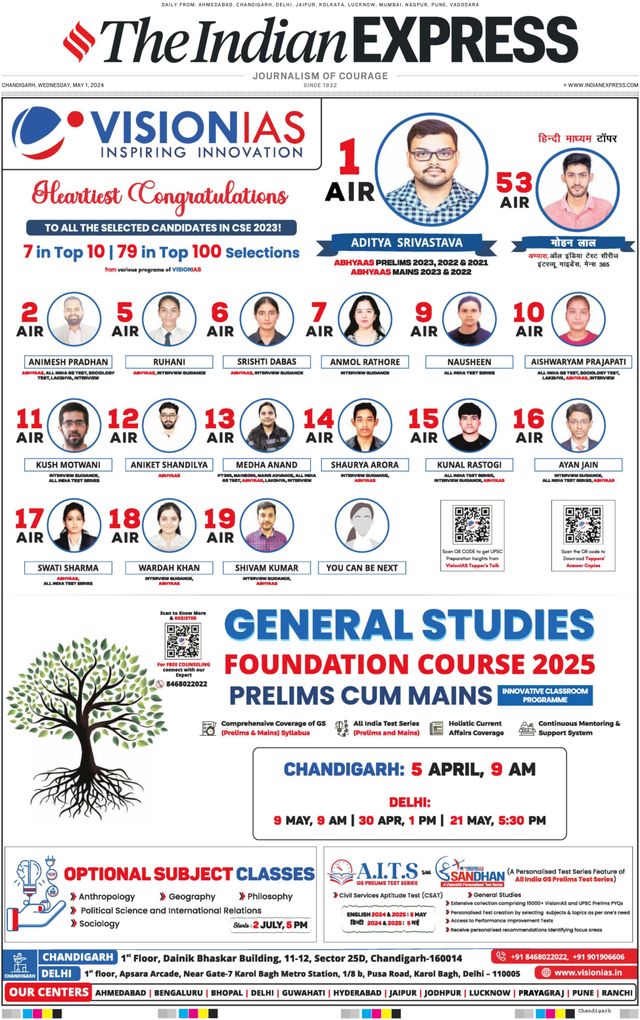 The Indian Express Chandigarh