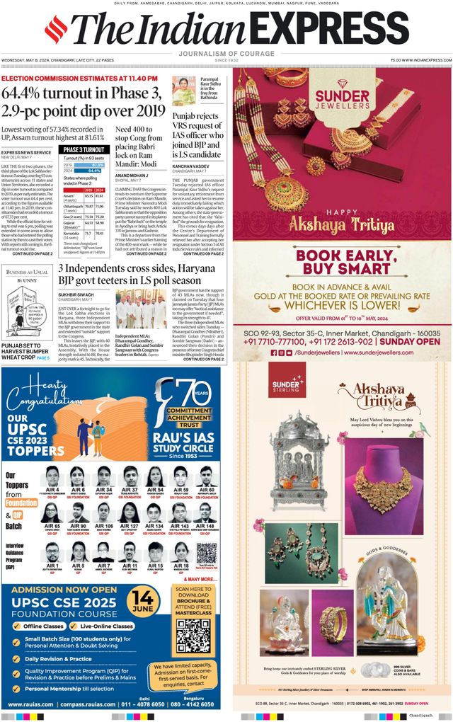 The Indian Express Chandigarh