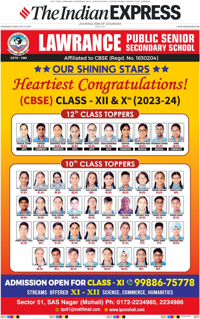 The Indian Express Chandigarh