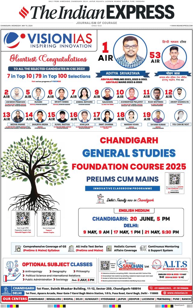 The Indian Express Chandigarh