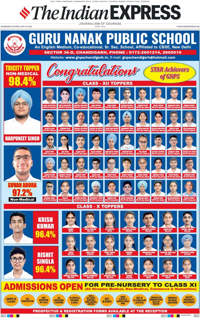 The Indian Express Chandigarh