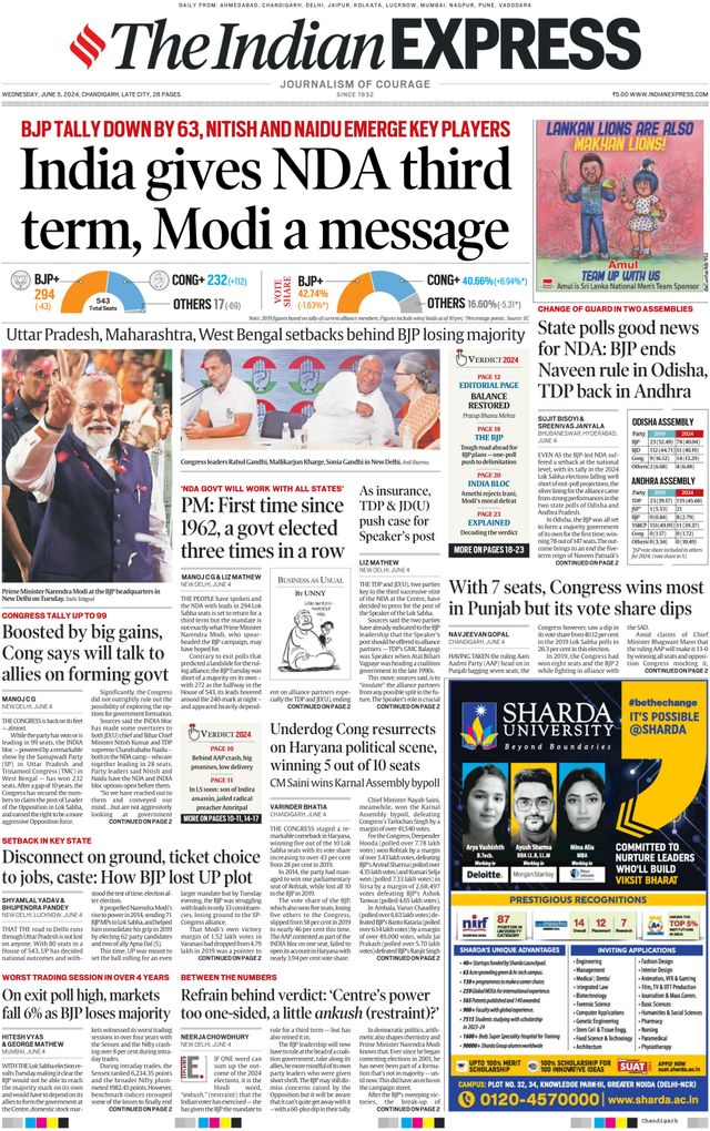 The Indian Express Chandigarh