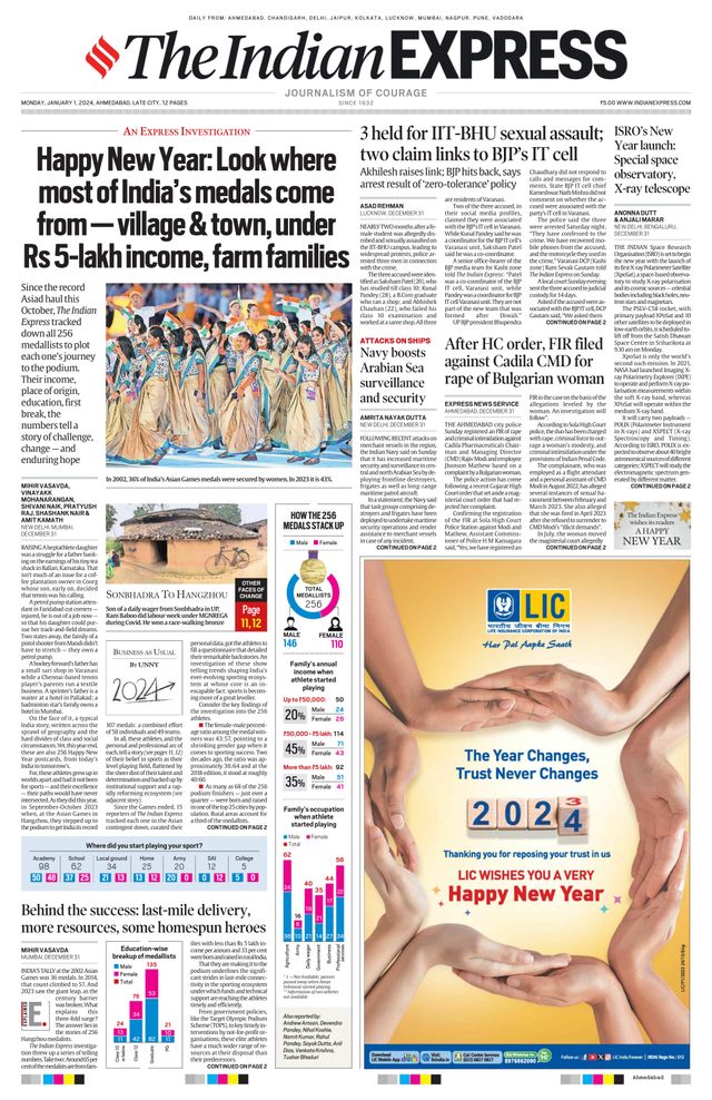 The Indian Express Ahmedabad