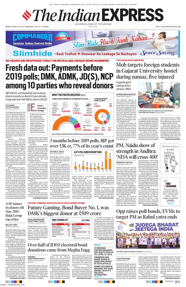 The Indian Express Ahmedabad