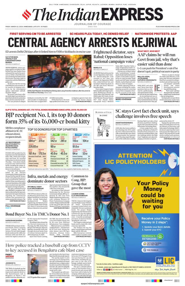 The Indian Express Ahmedabad